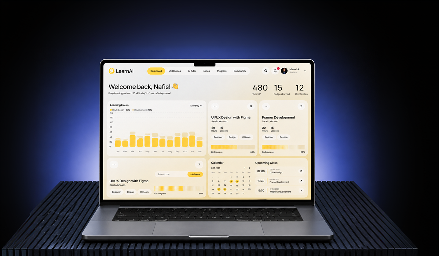 Software development showcase